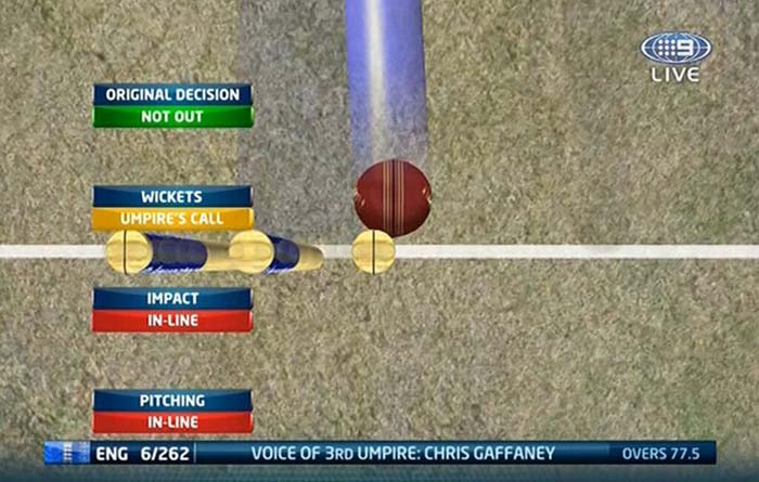 ICC makes a change in the way LBW will be decided wicket zone DRS LBW