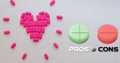 Pros and Cons of Health Supplements