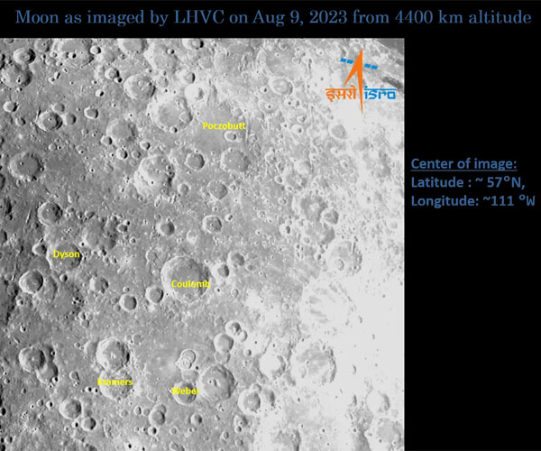 Advanced technologies present in Chandrayaan-3 Lander Vikram LHVC